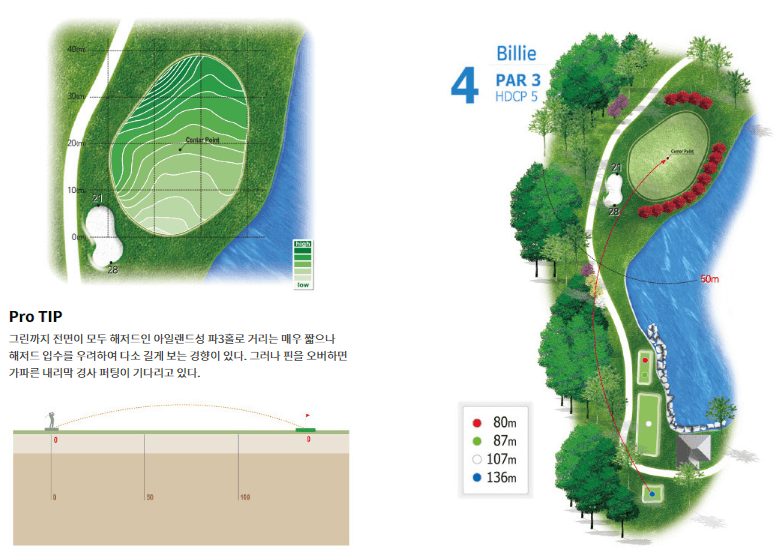 더크로스비 골프클럽 빌리코스 4