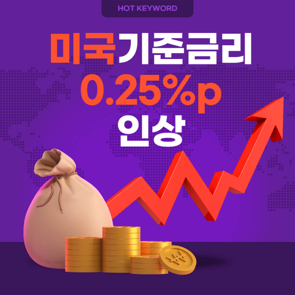 미국 기준금리 0.25%p 인상