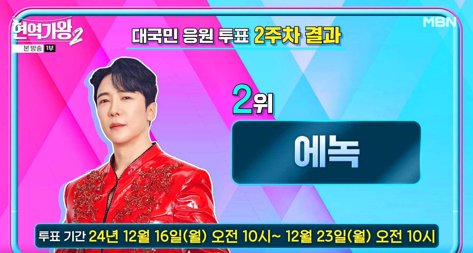 대국민 응원 투표