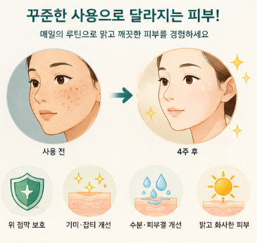 샤르드-기미팩-내돈내산-후기-사용법-성분-효과
