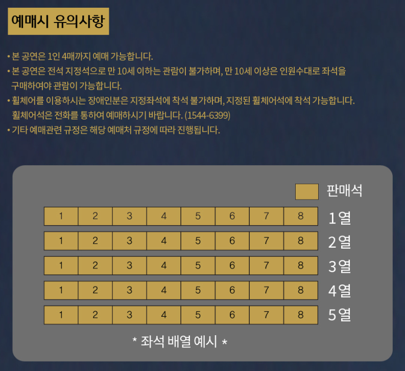 나훈아콘서트-예스24-예매-유의사항