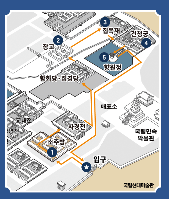 경복궁 별빛야행