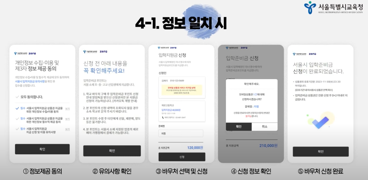 입학준비금 제로페이 포인트