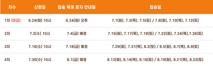 무료 한강버스 신청일 및 시간