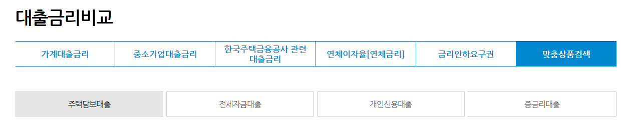 주택담보대출 금리