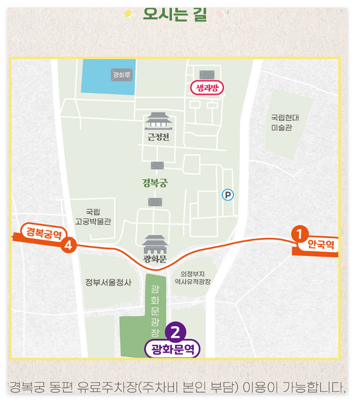 경복궁 생과방