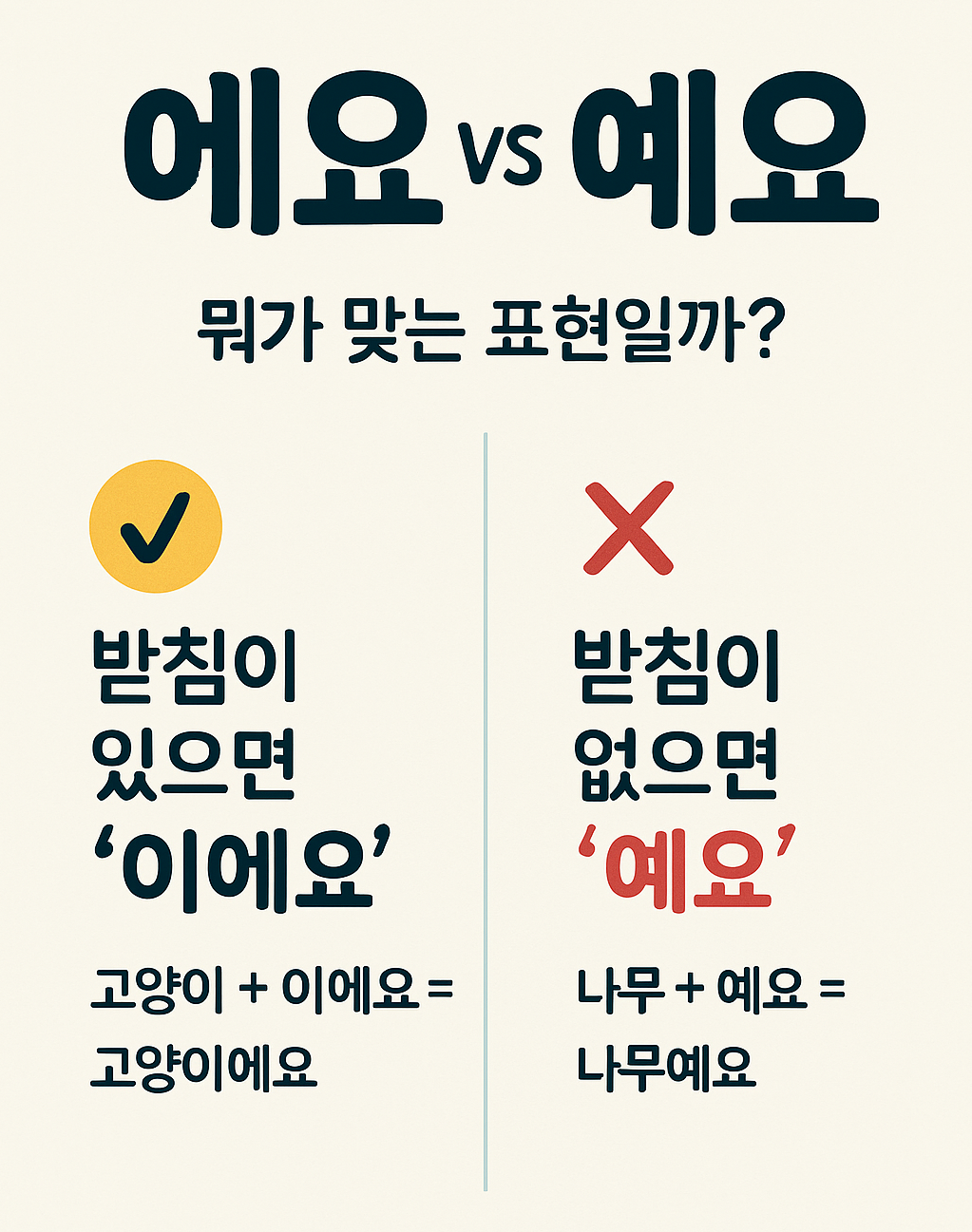 에요 vs 예요