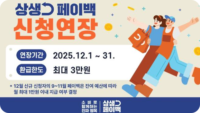 상생페이백 12월 신청 연장, 기간, 환급한도