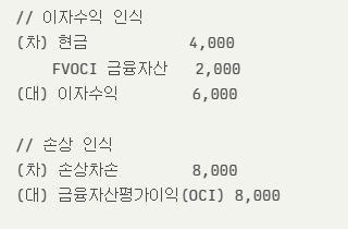 금융자산 중 채무상품인 경우 이자수익 및 손상회계처리