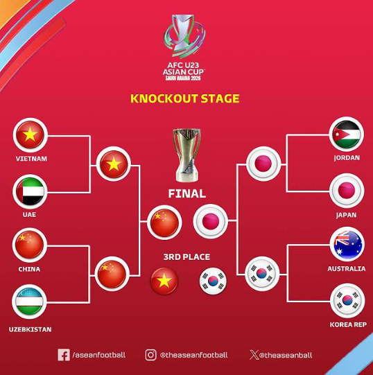 U-23 아시안컵