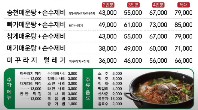 생생정보 장사의신 16년 전통 민물매운탕 고양 맛집