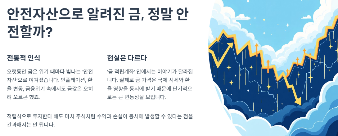 안전자산으로 알려진 금, 정말 안전할까?