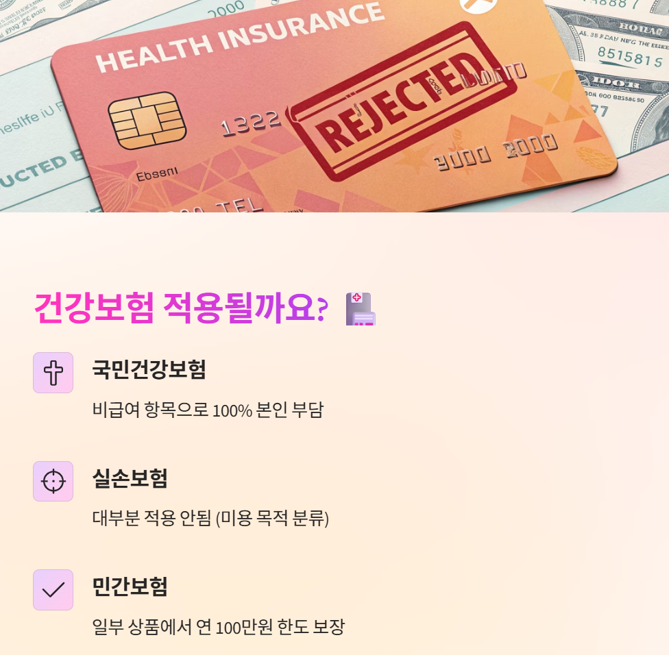 위고비 건강보험 적용 관련 이미지