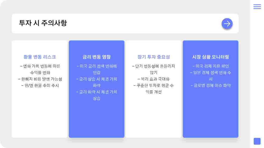 엔화 미국채 ETF 투자하기 – ACE 미국30년국채엔화노출액티브(H)