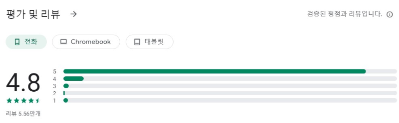 유니콘 HTTPS앱 평가