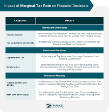2023 연말정산 용어정리 ①소득공제? 세액공제? 의미차이 뭐가 다를까?