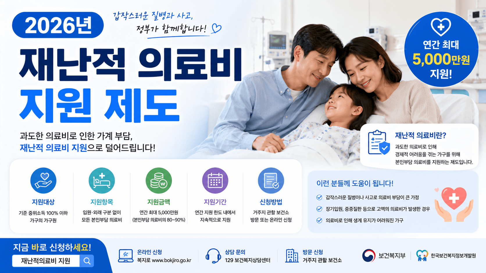 2026년 재난적 의료비 지원