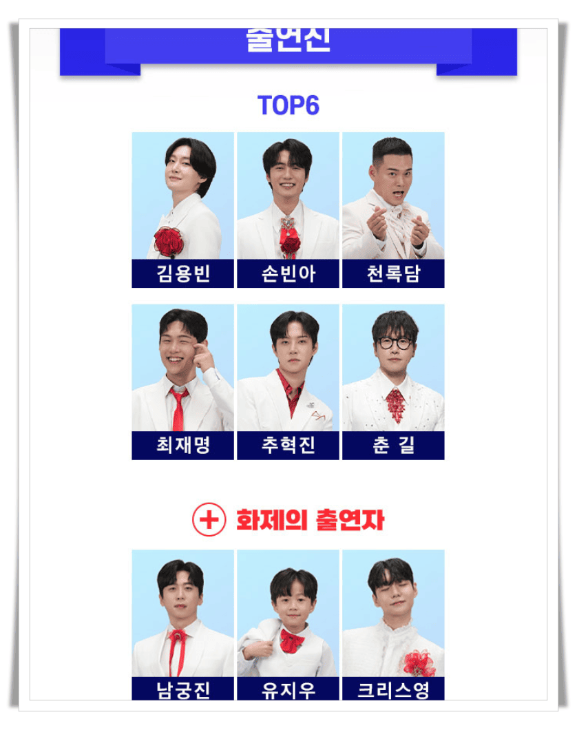 미스터트롯3 전국투어 콘서트, 전주