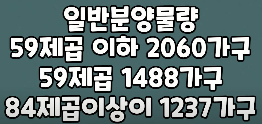 둔촌주공 분양 물량