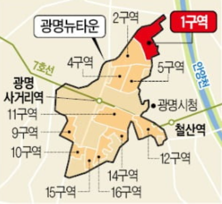 광명 뉴타운 2구역