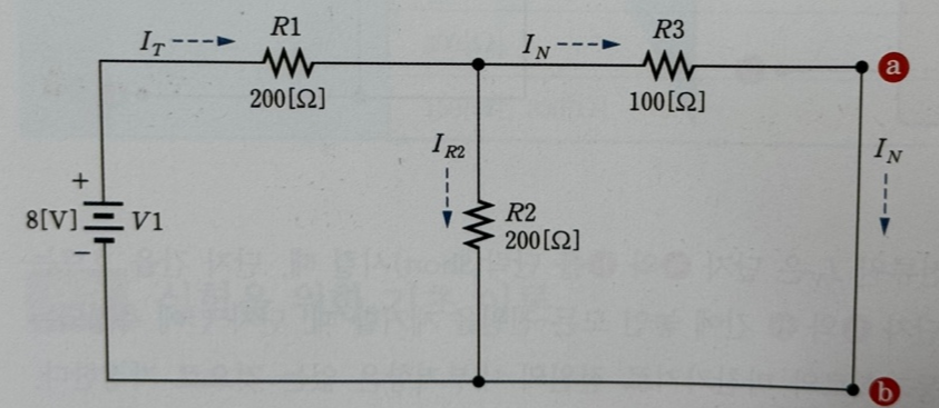 단락된 단자 a, b 만들기