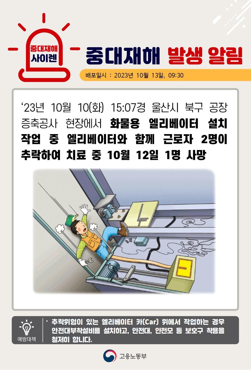 엘리베이터 설치 작업 중 엘리베이터와 함께 추락(10m)