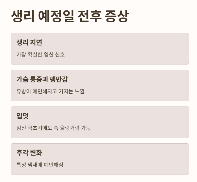 임신초기증상 : 생리 예정일 전후 (배란 후 10~14일 이후)