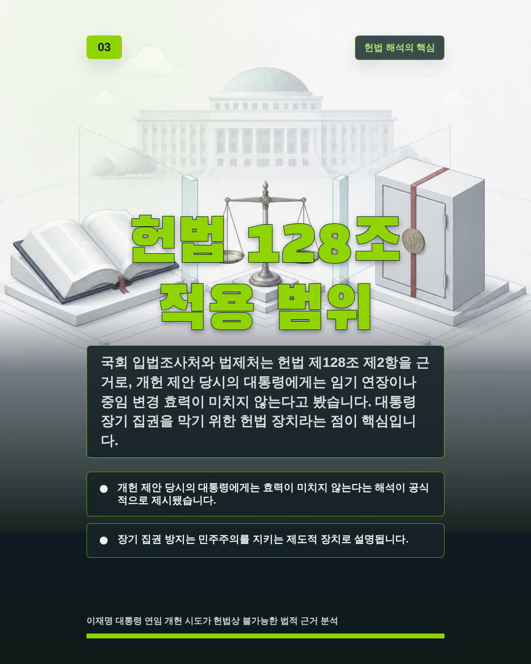 헌법 128조 적용 범위