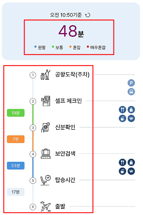 공항 혼잡도