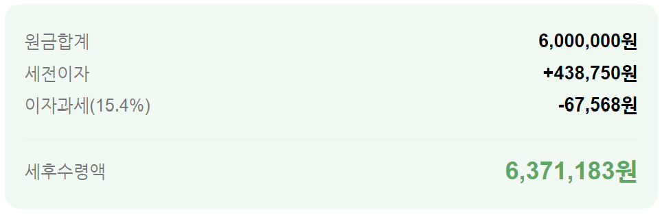 광주은행 행운적금