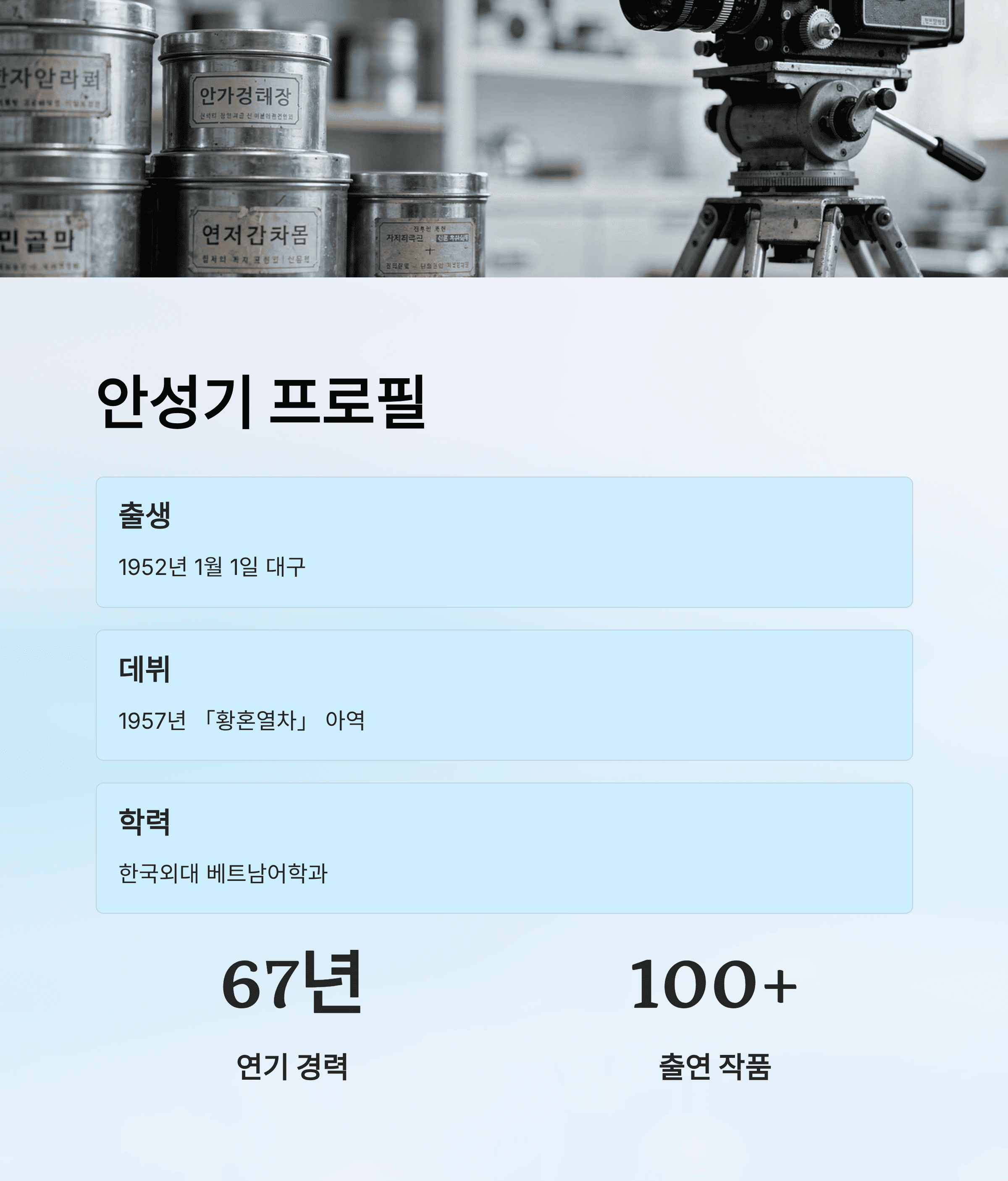 안성기 건강 이상 소식