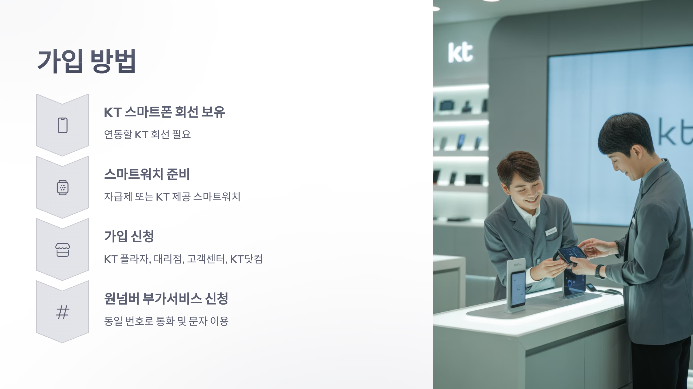 참조-kt-워치-요금제-5