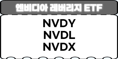 엔비디아 레버리지 ETF