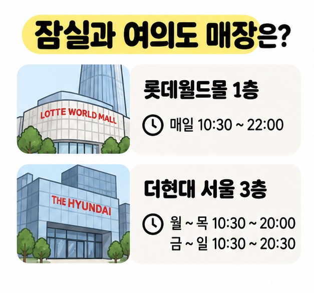 잠실 롯데월드몰 1층과 더현대 서울 3층 위치 및 운영시간 비교 카드