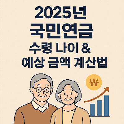 2025년 국민연금 수령 나이 및 예상 금액 계산법을 설명하는 인포그래픽 이미지