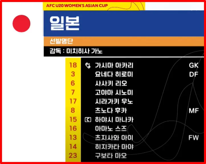 일본 선수 라인업