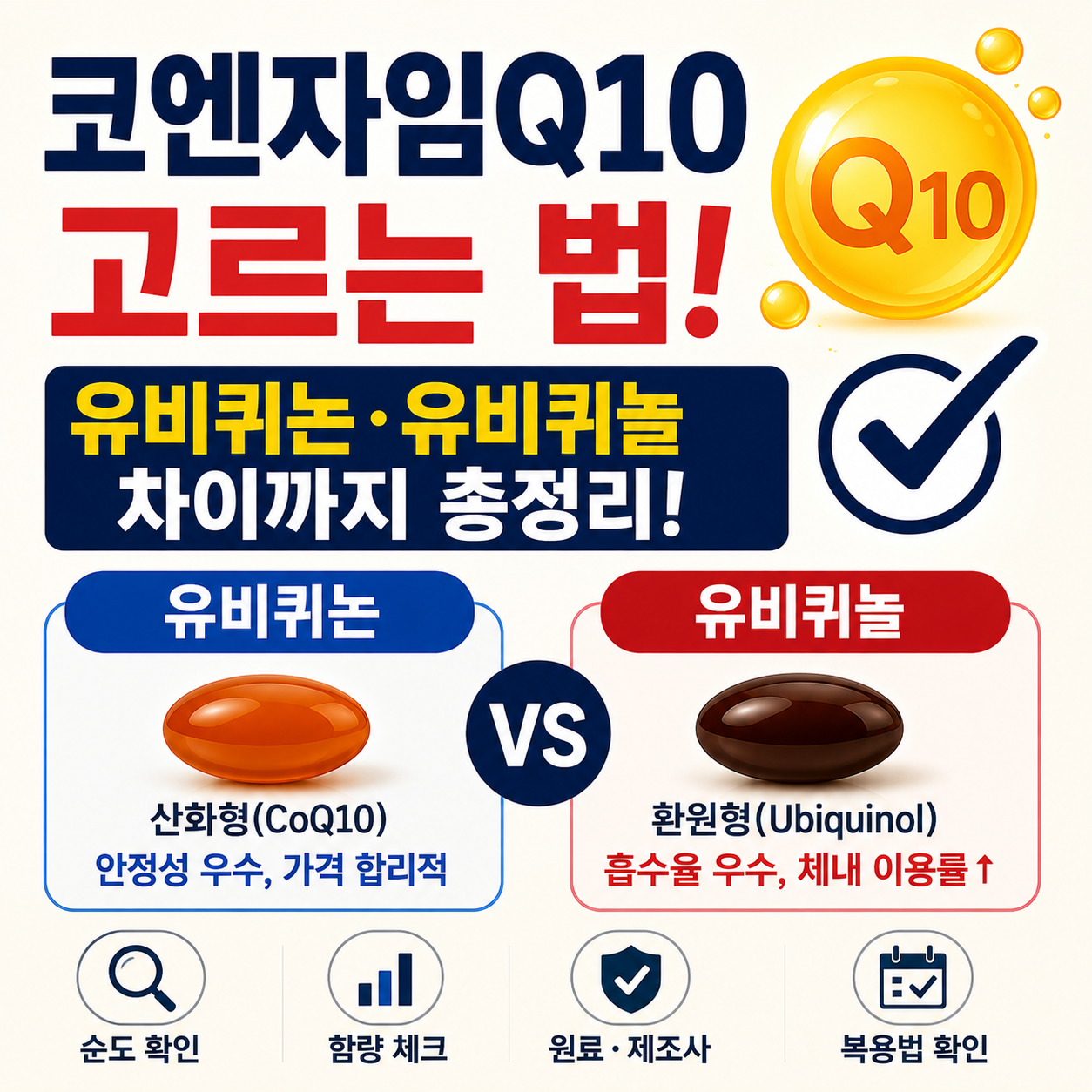 코엔자임Q10