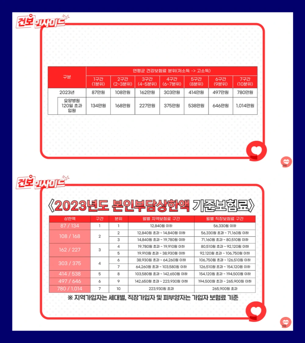 건강보험-환급금-조회-하기