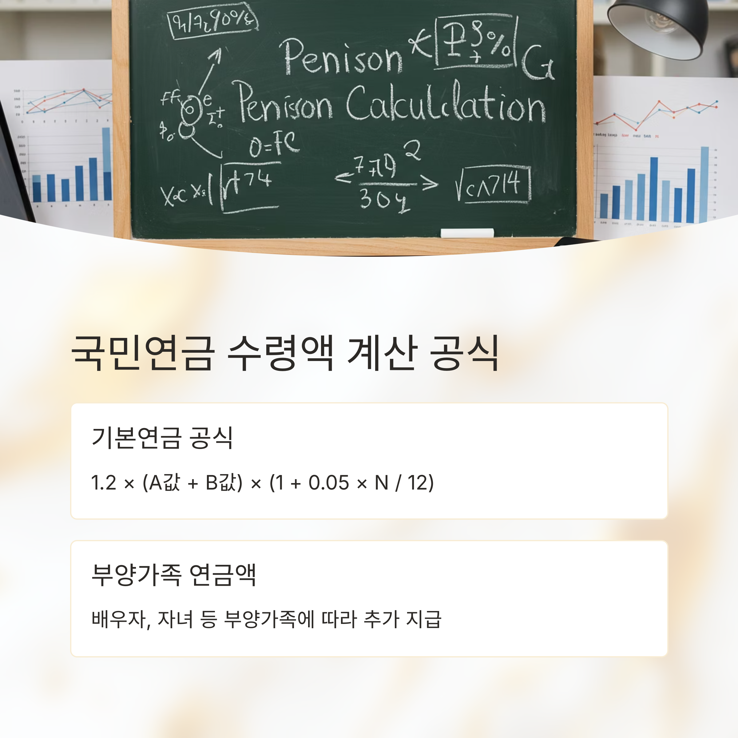 2025년 기준 국민연금 수령액 계산 공식 정리 (예시 포함)