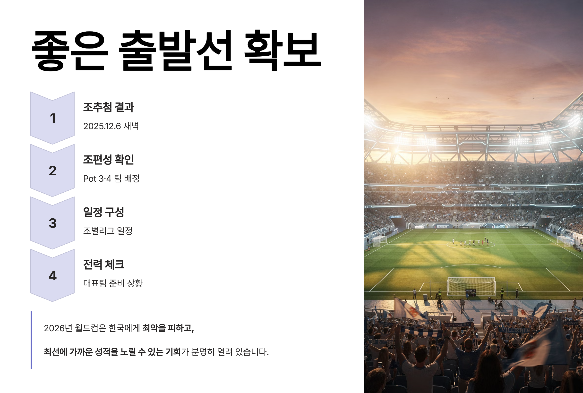 2026 북중미 월드컵 대한민국 좋은 출발