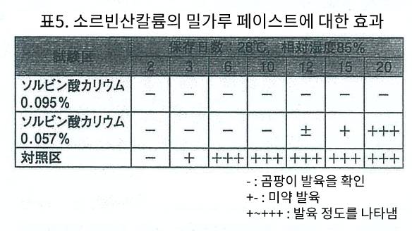 표5