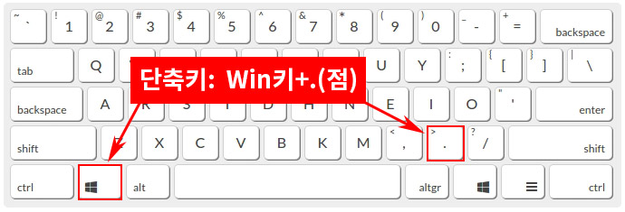 윈도우 특수문자 단축키