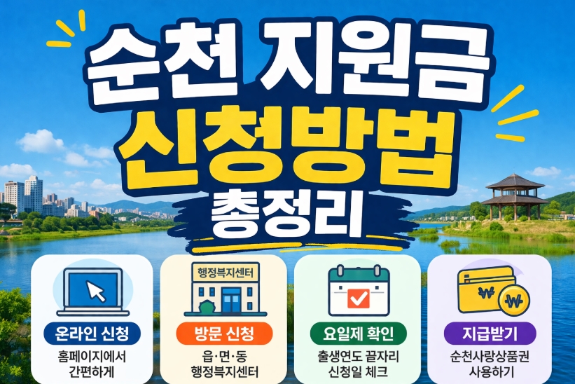 순천 지원금 1인당 15만원 신청방법 총정리