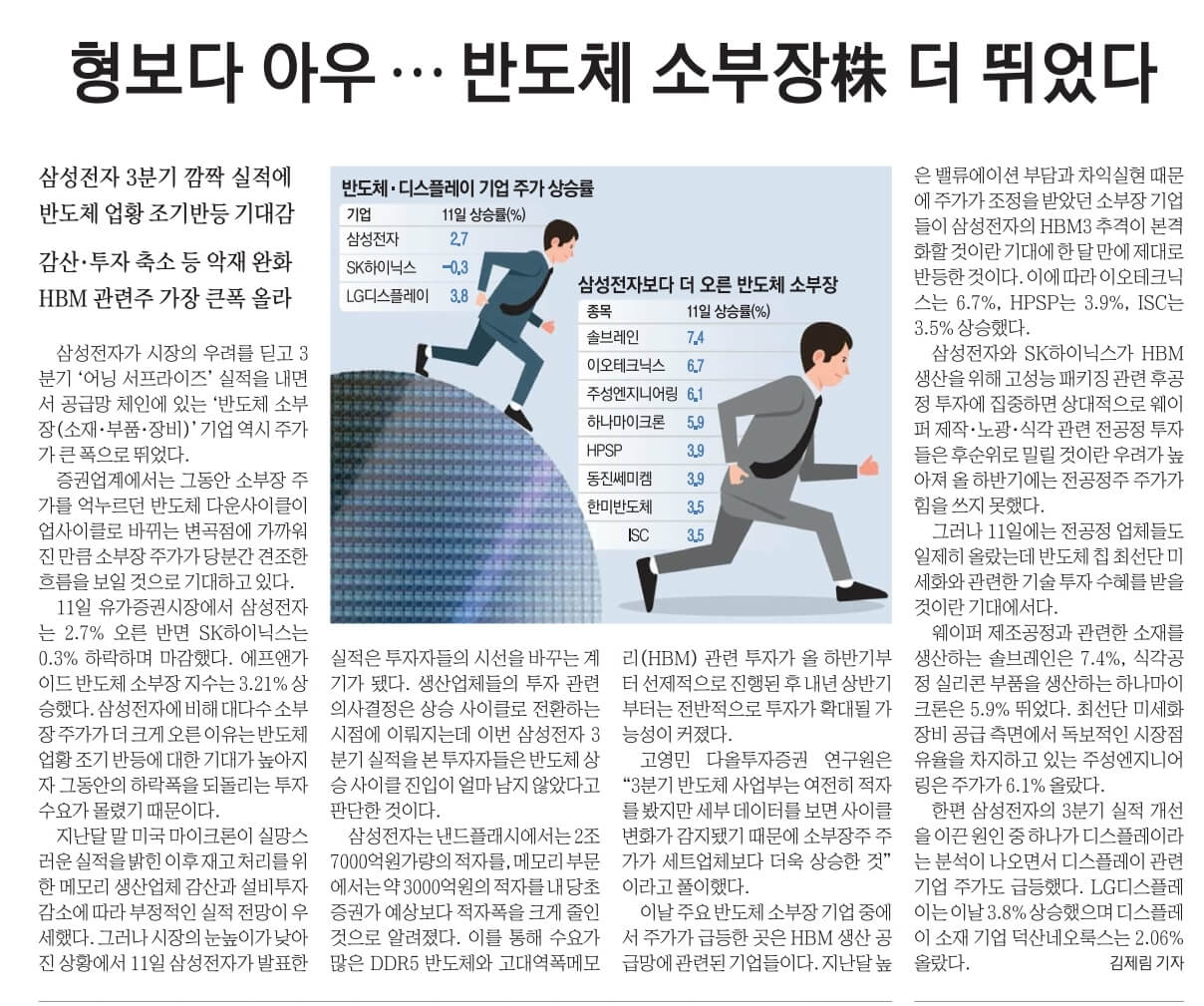 10월 12일 목 경제뉴스 부동산뉴스 신문스크랩