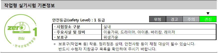 2023년 이용사 자격증