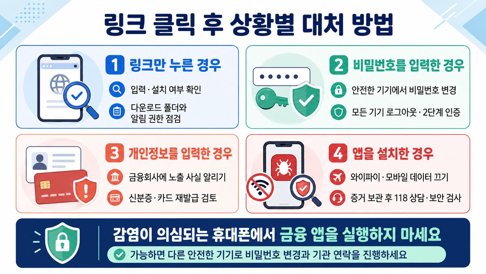링크 클릭 후 상황별 대처 방법