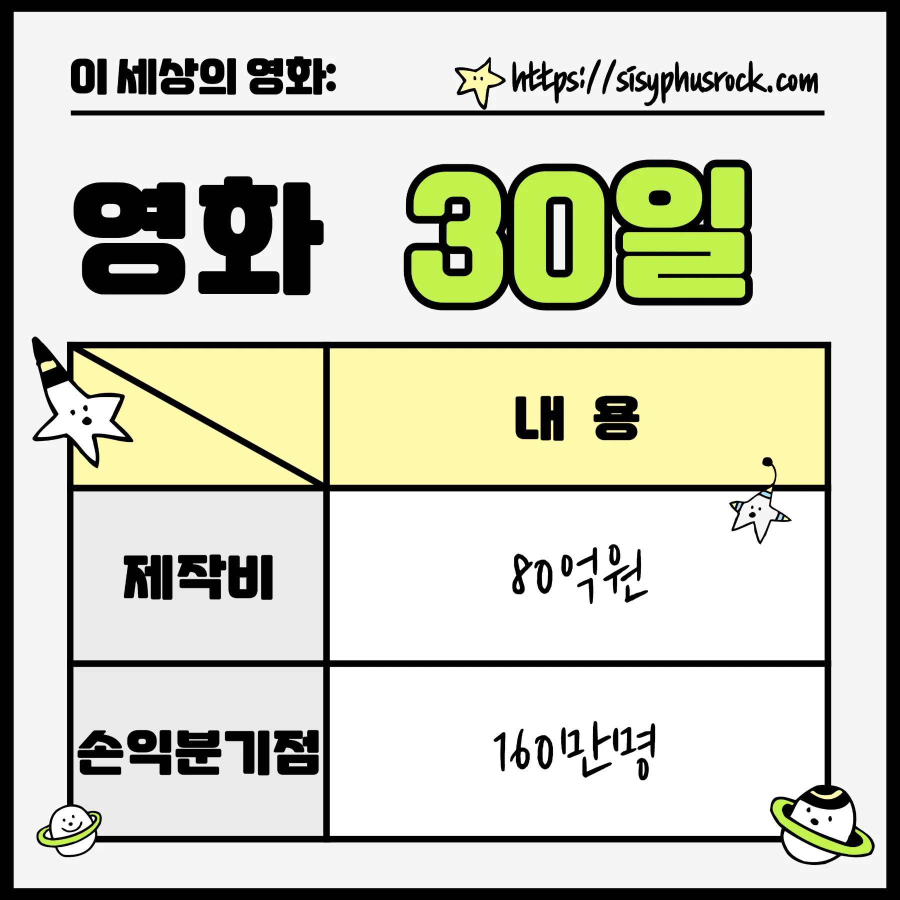 영화 30일