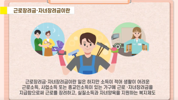 근로장려금이란