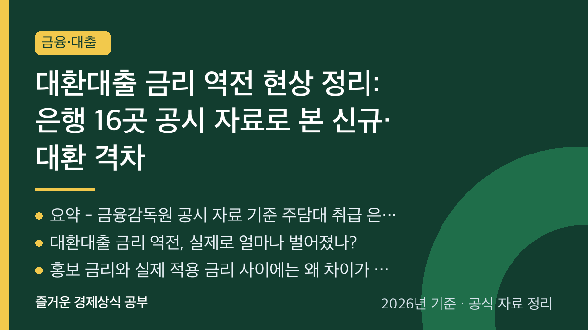 대환대출 금리 역전 현상 정리: 은행 16곳 공시 자료로 본 신규&middot;대환 격차