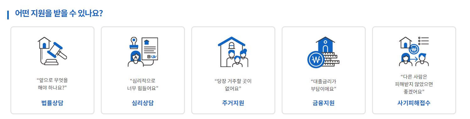전세사기 피해자 지원대책 신청방법부터 예방까지 알아보기
